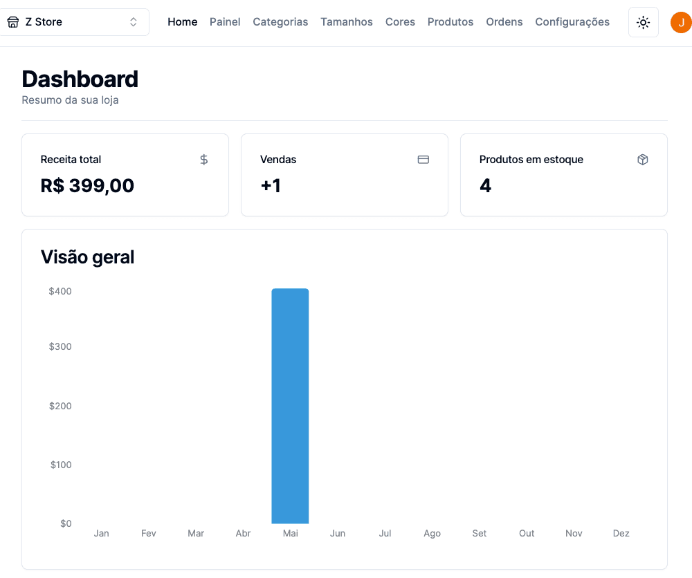 E-commerce Api